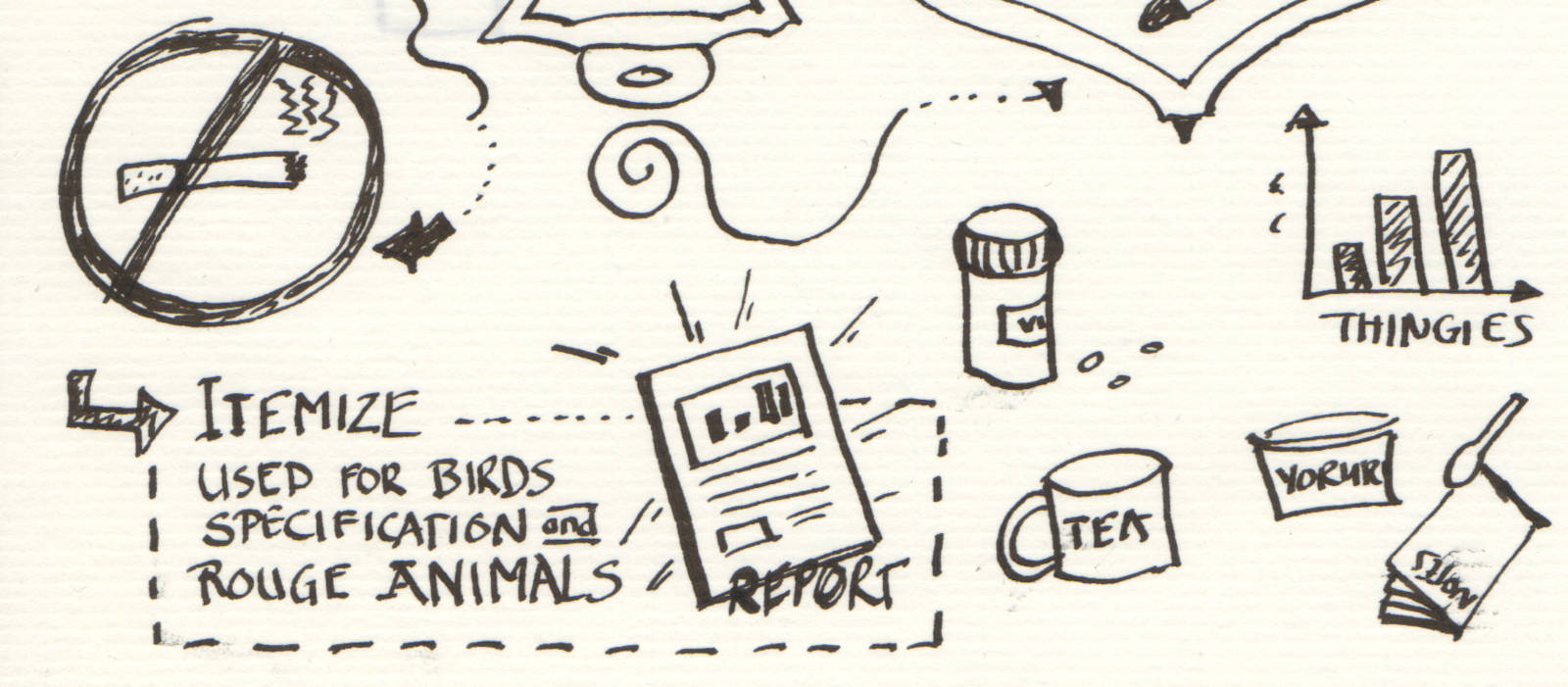 Ink drawing of items a person might have on a chaotic desk. A no smoking sign, a mug of tea, a yorur (not yogurt) jar, a notebook with a spoon on it, a bar chart labeled only THINGIES, a report that says Itemize-Used for bird specifications and rouge[sic] animals, a bottle of pills with some lying next to it. Own work 2023.