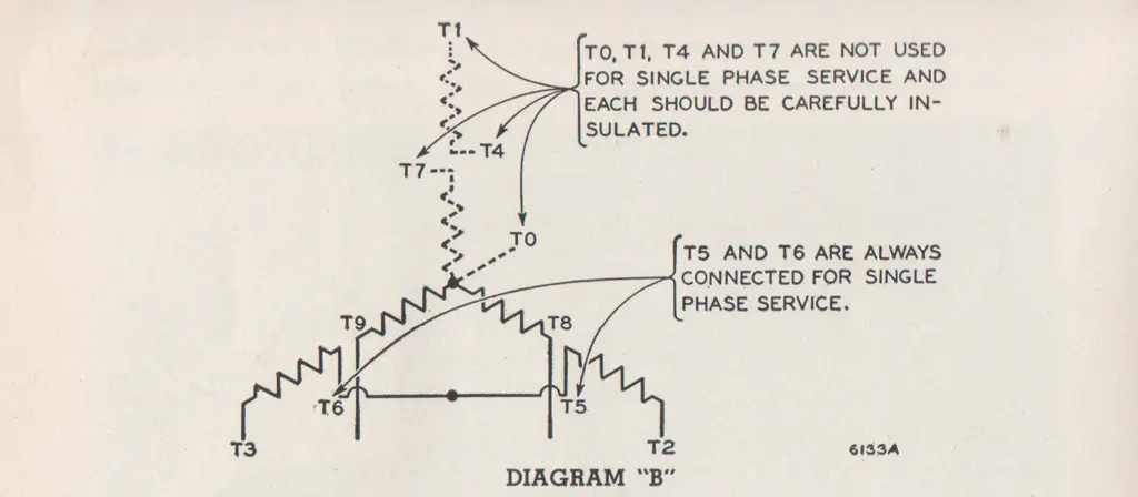 Circuit diagram. Diagram B. Single-phase connections.