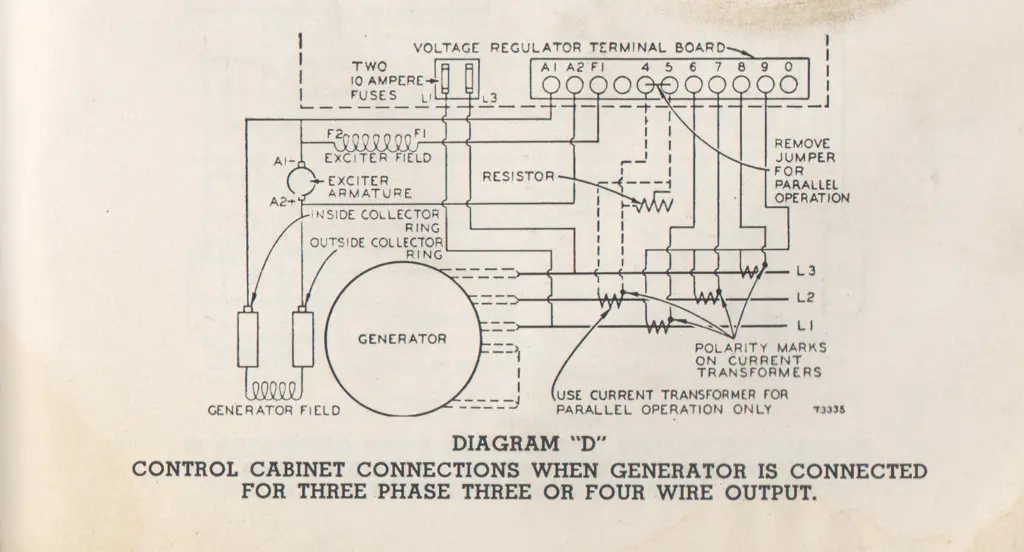 Circuit diagram. Diagram D. Control cabinet connections when generator is connected for three phase or four phase wire output.