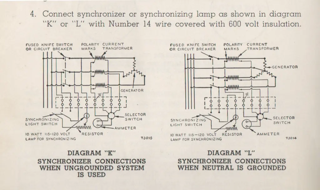 Two circuit diagrams side by side. Top text: Connect synchronizer or synchronizing lamp as shown in diagram
