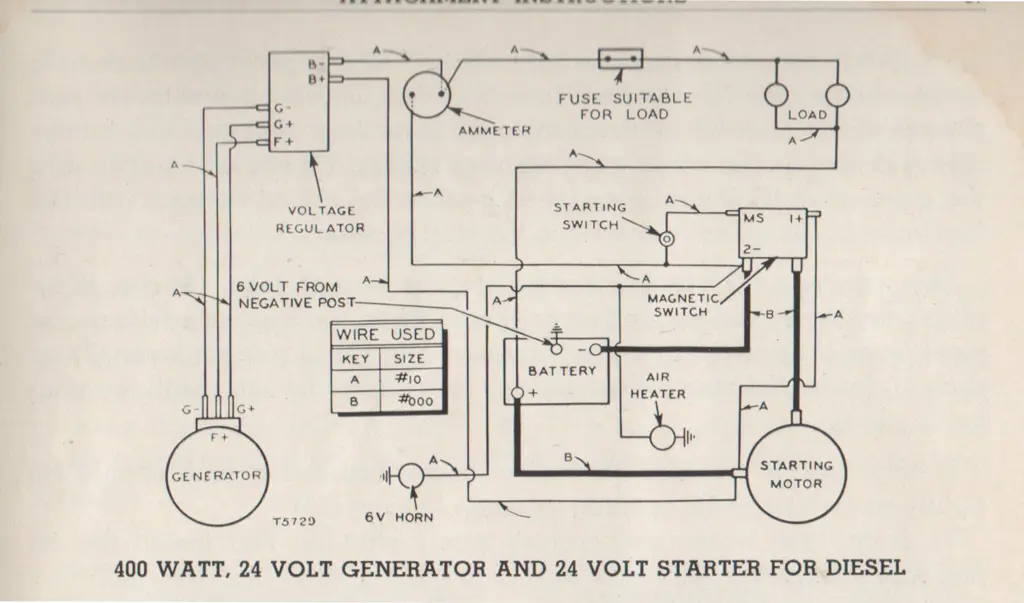 Circuit diagram. Bottom label: 400 watt. 24 volt generator and 24 volt starter for diesel.
