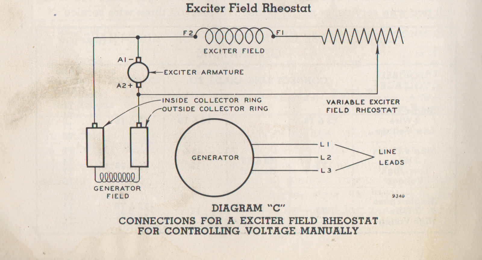 Circuit diagram. Top label: Exciter Field Rheostat. Bottom label: Diagram C. Connections for a exciter field rheostat for controlling voltage manually.