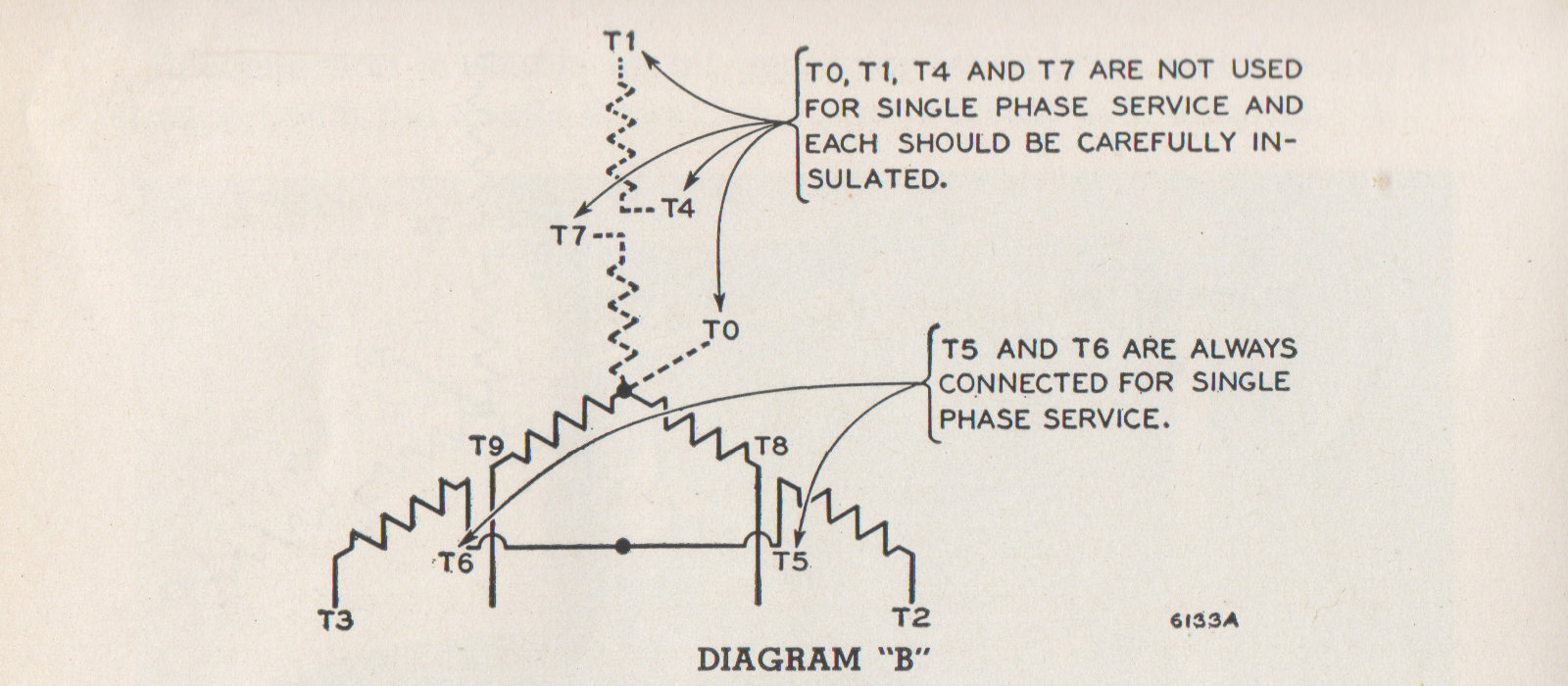 Circuit diagram. Diagram B. Single-phase connections.