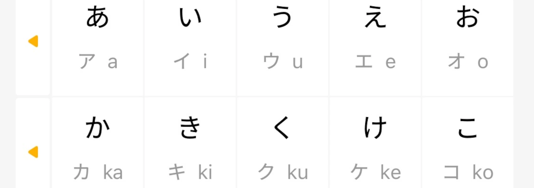 A screenshot of part of a chart showing hiragana together with their romanji and katakana equivalents.